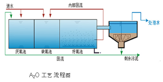 0a494d753e0b0a9ac2e0cc9815a69cca.png 0a494d753e0b0a9ac2e0cc9815a69cca.png